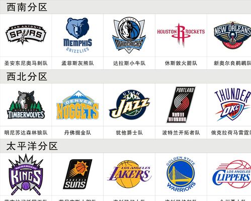 环境下的