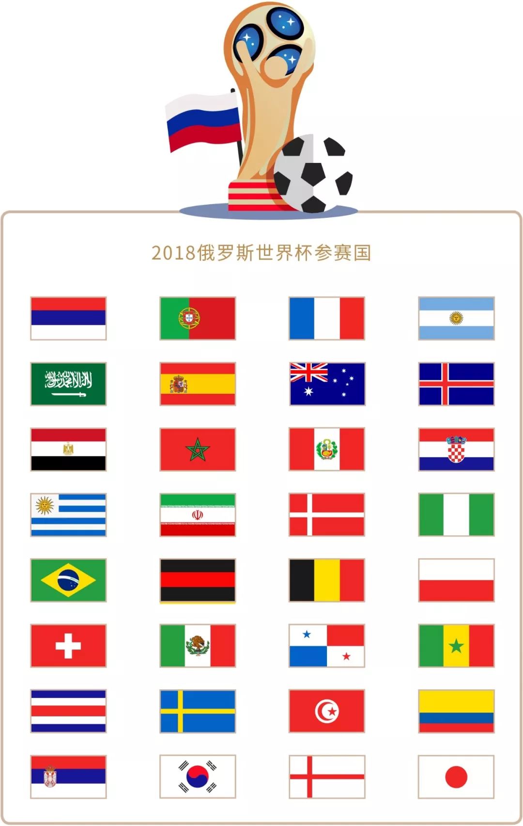 视为