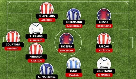 帅战术体系 帅战术体系